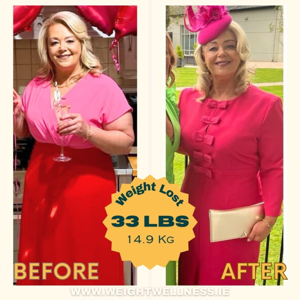 weight loss