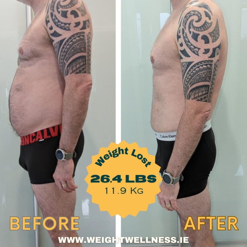 weight wellness
